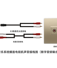 【干货】如何通过家庭背景音乐控制器播放电视机声音