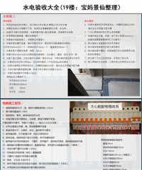 水电验收标准参考,单靠这张图就可以了