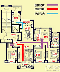 分享,水电是个空间想象能力滴干活