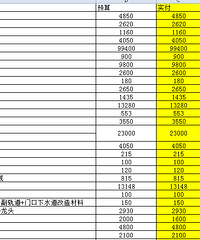 �㾰��Է30�������ִ���  ����ҵͼ�����������嵥