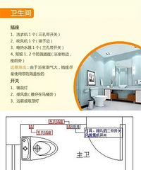 װ�޿��ز������Ըɻ�