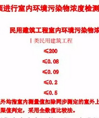 拒绝“吸毒”!深剖新房装修甲醛问题