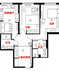 ���������Ҷ�������7������������7����ɫ