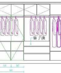 教你3招衣帽间设计法,再挑剔的女人也拒绝不了!