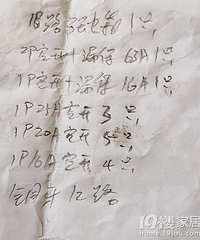 3.购买空开,强电箱,铜牙: 2019-1-2