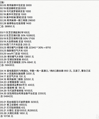 欢迎对比!装修全部费用清单参考