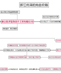 水太深!这坑我1W+的公司在这官网排名第一