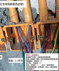 图解水电验收,买空开的时候要注意这个