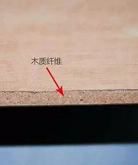为什么宜家的家具价格不贵?这里面的猫腻我都不敢说
