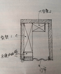 硬核收纳法之——储藏室