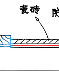 【2019老板电器杯】宝嘉誉府89方现代简约~90后工程师的装修路
