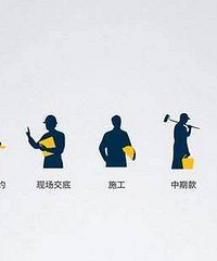 【2019老板电器杯】宝嘉誉府89方现代简约~90后工程师的装修路