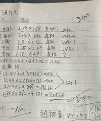 窗帘进场---提升家居美感的重中之重啊