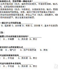 Կ280Wڶţԭϻ͸˷ѿռ