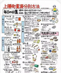 不敢信!日本这小镇,一群老人靠捡树叶年入千万