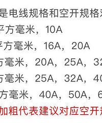 得房率将近100%,这地铁学区房我只花了300W
