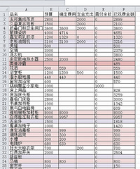 如果不瞎买 10万能搞定我的单身公寓