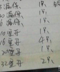 额外注意!漏保不是所有线路都要装的!