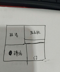 做蹲坑很古董?我受到商家和工人的群嘲