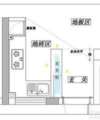 【2019老板电器杯】+ 东郡之星 + 89方 + 北欧、日式、简约