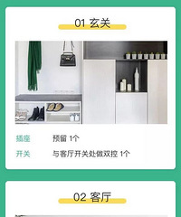 全屋开关插座布置攻略,太实用了!