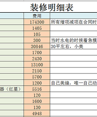 ��᣺������Է��117ƽ��С����ȫ��