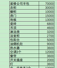 ������Էɹ��ҵ�գ�23��9�㶨90ƽ