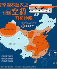 ���յ��������㣬���ڿ����ٶȣ�