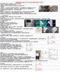 ��ˮ��Ͱ��λ������ɻ�