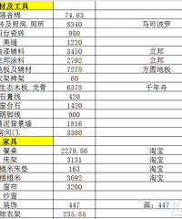 �𾰻�Է85ƽ�����Լ������װ�Ż�13��