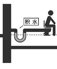 ����ɽ���������������ε���ˮ�����������������������