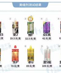 从十几元到上百元一支的美缝剂,怎么选不花冤枉钱
