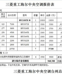 �����ع����ҵ�������۵�����λ������