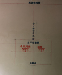 插座如何设计才不乱?我给你份布置清单