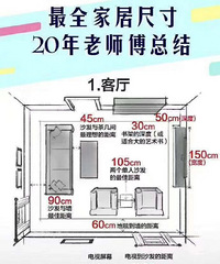 安利!我这儿有一份详细的装前准备攻略