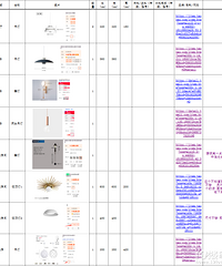 各种灯具和开关插座安装,能少踩很多坑