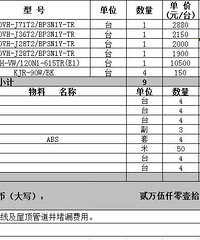 ���Ż�԰/102ƽ/13�� ID:HGR8875