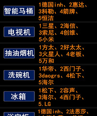 װ�޽���/�ҵ�Ʒ�Ʋο��嵥������Ҫ�Ŀ����ղ�