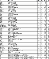 #װ���ռ�#130ƽƶ��磬����δ����������