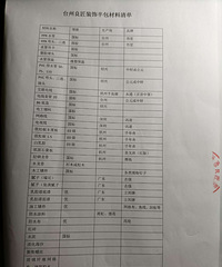 �Ƿ�Է�Ϸ���װ�ޣ��ȴ�˾������ˣ�����һ������������ල