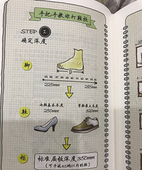 ���û�缸�꿴���Ȿװ���飬����̫���ˣ��ر��ʺ�С�������