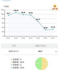 ȡů��������˰��һ��һ�ٵĵ�ѱȿ��յ����ߣ�