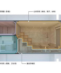 ���ݷ��ް�40ƽ�ļ��ڿգ����ݴ�ض���ס�ó��а�ȫ�У�