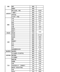 ��ס��ң��úͼ�Է/�ִ�/124ƽ/���/38.6��