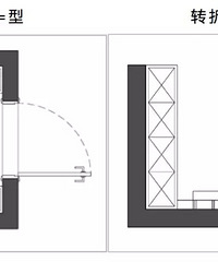 Ь����β��֣�Ь�񲼾ֵĺã�����������ҳ���