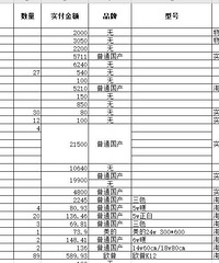 [װ��]����/�ִ�/���/122ƽ/21��