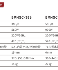 [��װ]���ó�ʪ���ĸ�Ʒ�ƱȽϺã�ѡ��Ҫע��ʲô��