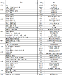 ��װ����᡿һ�������£�Ӳװ����������37��8��������װ��