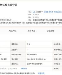 ��ʱһ�꣬ȫ������������������Ŀ����������˦��ɫ