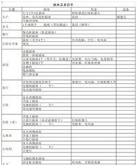 ���ռǸ��¡�ˮ��������ֳ���ʮ�����ˣ��ҿ�ǰ�ڶԲ���������